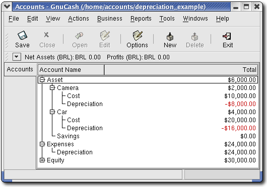 Asset Depreciation Main Window