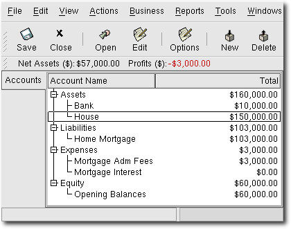 Mortgage Accounts